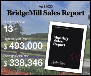 April 2020 BridgeMill Real Estate Market Statistics